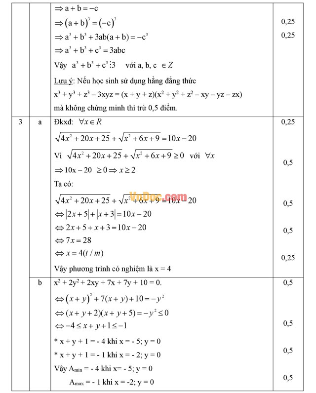 Đáp án đề thi hsg môn toán lớp 9
