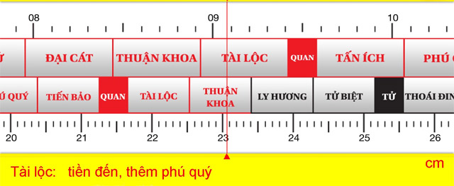 Thước lỗ ban