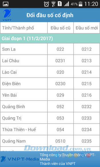 Đổi đầu số cố định giai đoạn 1