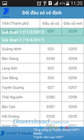 Đổi đầu số cố định giai đoạn 2