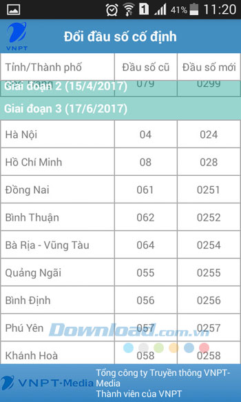 Đổi đầu số cố định giai đoạn 3