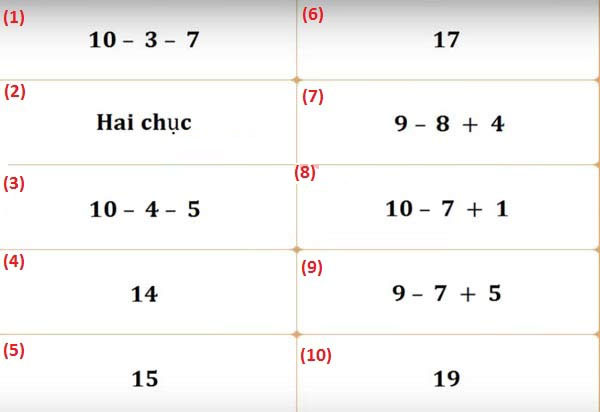 Đề thi Violympic Toán lớp 1 vòng 13 năm 2016 - 2017 Đề thi giải Toán trên mạng lớp 1