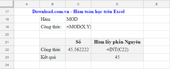 Hàm INT trên Excel