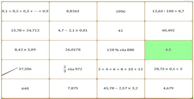 Đề thi Violympic Toán lớp 5 vòng 14 năm 2016 - 2017 Đề thi Violympic Toán lớp 5 vòng 14