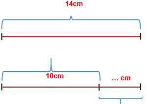 Đề thi violympic Toán lớp 1 vòng 15 Đề thi violympic Toán lớp 1 vòng 15