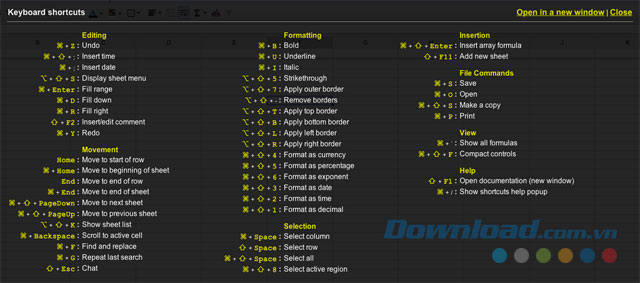 Phím tắt Google Sheets Phím tắt Google Sheets