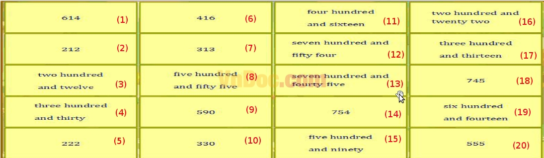 Đề thi Violympic Toán Tiếng Anh lớp 3 vòng 2