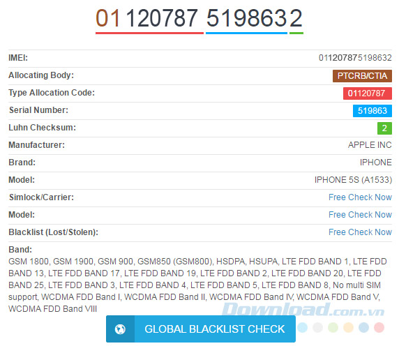 Thông tin IMEI của một thiết bị