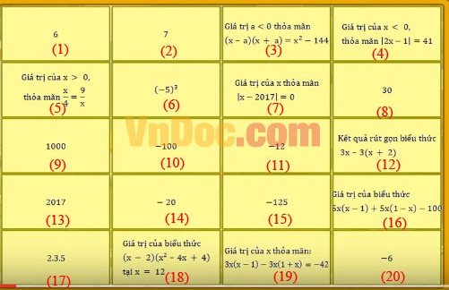 Đề thi violympic toán lớp 8 vòng 2 Đề thi violympic toán lớp 8 vòng 2