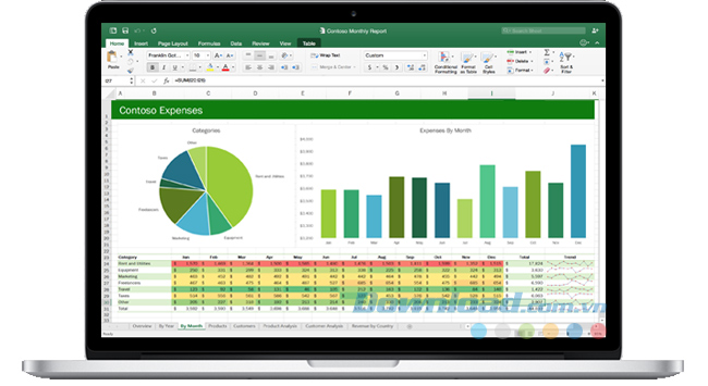 Chỉnh sửa file excel
