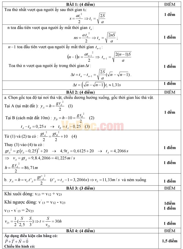 Đề thi Olympic môn Vật lý lớp 10 trường THPT Đa Phúc, Hà Nội năm học 2016 - 2017 Đề thi Olympic môn Vật lý lớp 10 có đáp án