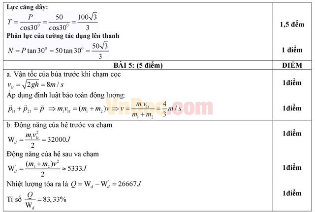 Đề thi Olympic môn Vật lý lớp 10 trường THPT Đa Phúc, Hà Nội năm học 2016 - 2017 Đề thi Olympic môn Vật lý lớp 10 có đáp án