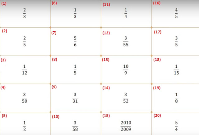 Đề thi Violympic Toán lớp 4 Đề thi Violympic Toán lớp 4 vòng 15