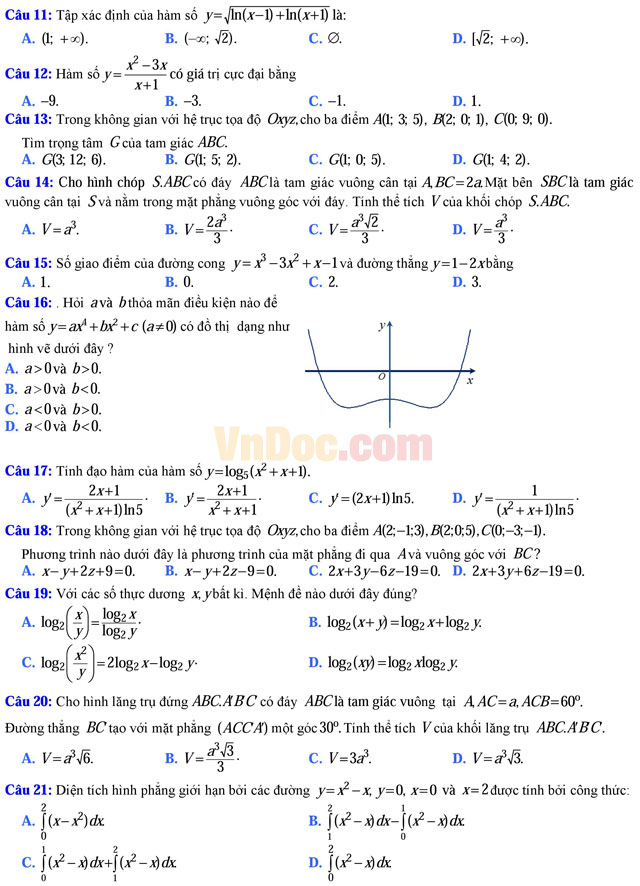 Đề thi trắc nghiệm môn Toán lớp 12 THPT Quốc gia năm 2017 trường THPT Chuyên Nguyễn Quang Diêu, Đồng Tháp (Lần 1) Đề thi trắc nghiệm môn Toán lớp 12 có đáp án