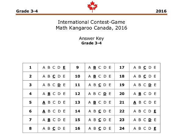Đáp án Đề thi Toán Quốc tế Kangaroo năm 2016 lớp 3, 4