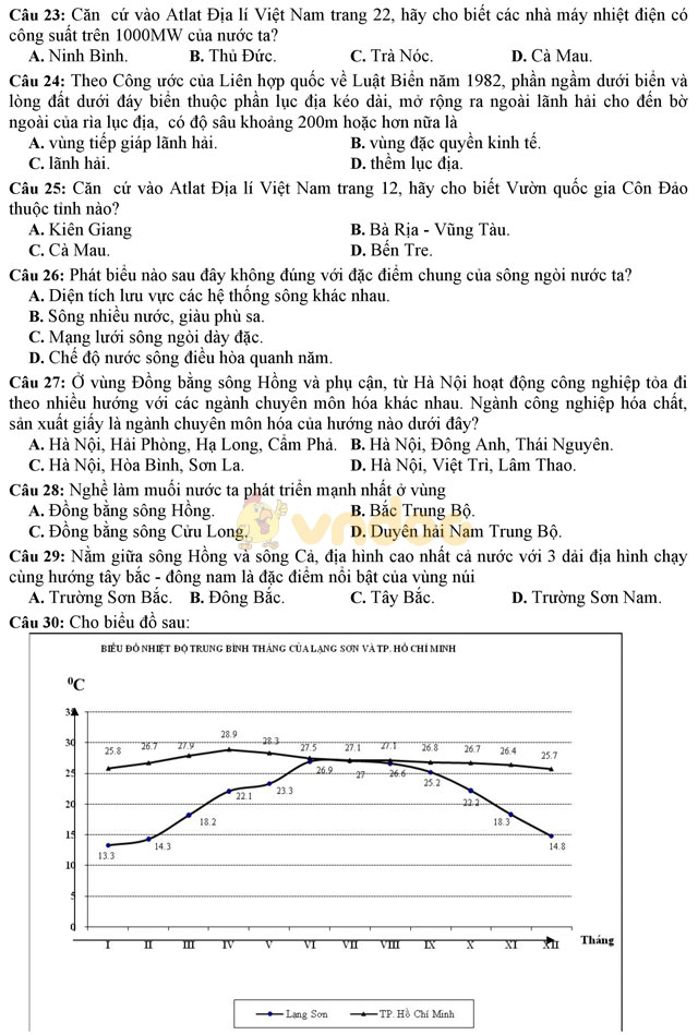 Đề thi thử THPT Quốc gia năm 2017 môn Địa lý có đáp án