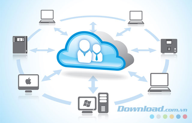 Chia sẻ file mọi lúc mọi nơi