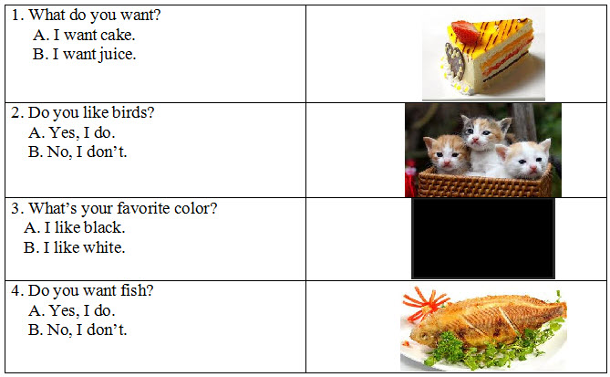 Đề thi học kì 2 môn Tiếng Anh lớp 4 năm 2015 trường Tiểu học B Yên Đồng, Nam Định