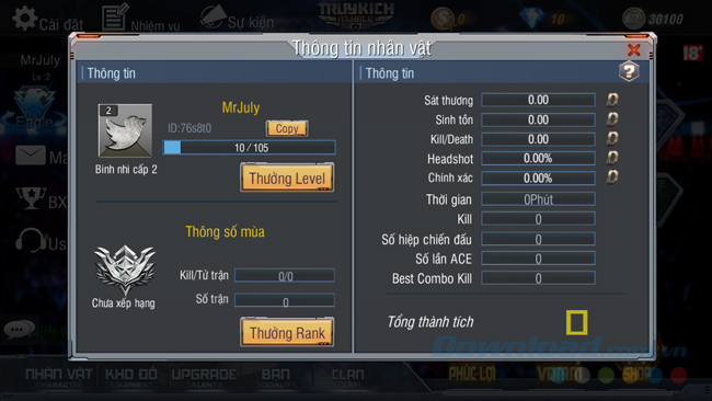 Thông tin nhân vật