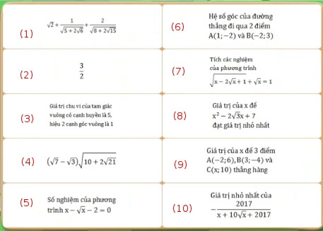 Đề thi Violympic Toán lớp 9 vòng 18 