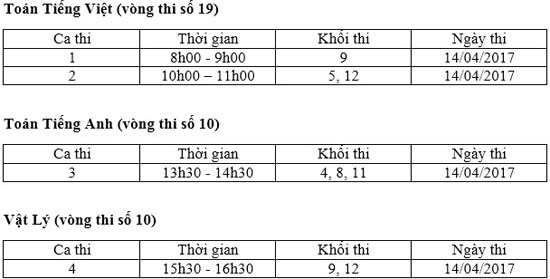 Lịch thi vòng 19