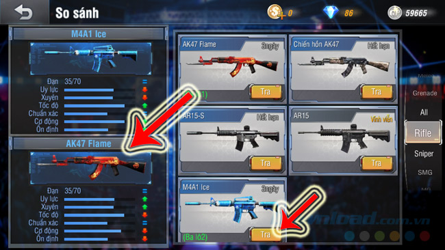 Các đặc điểm của súng