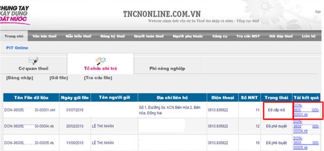 Trạng thái kê khai thuế