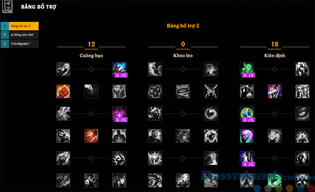 Bảng bổ trợ Bảng bổ trợ