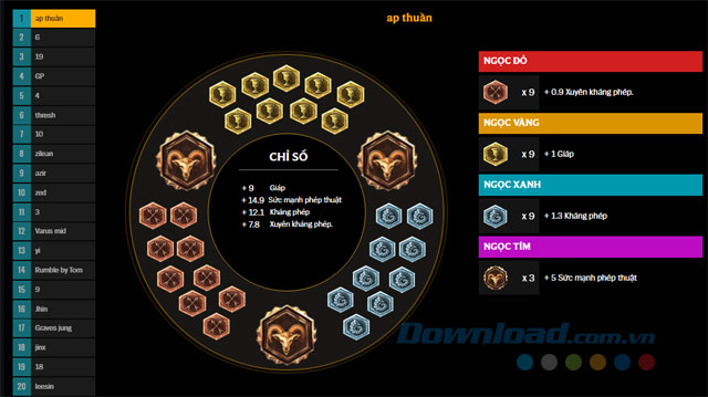 Bảng ngọc Bảng ngọc