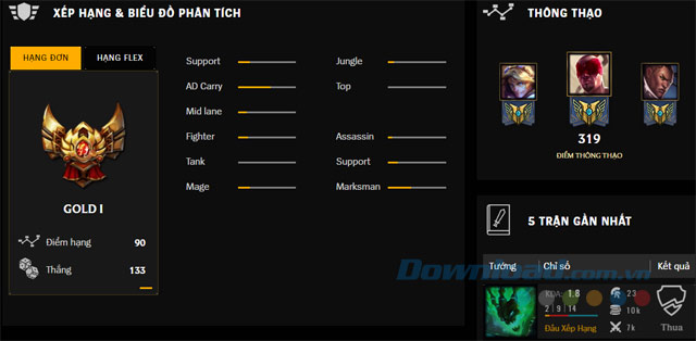 Hồ sơ game thủ Hồ sơ game thủ