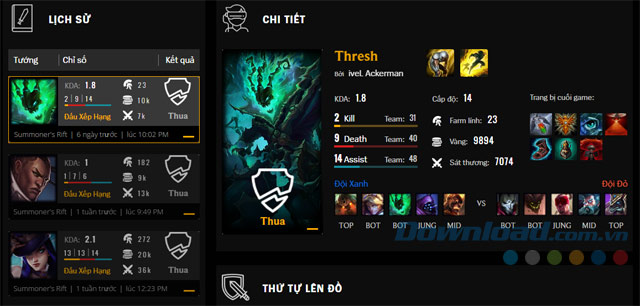 Lịch sử game thủ Lịch sử game thủ