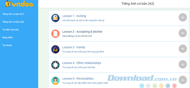 Tiếng Anh cơ bản