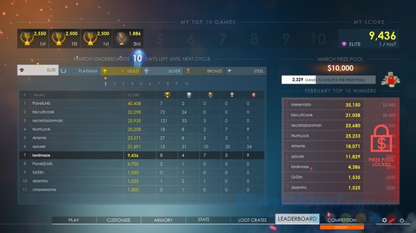 Thành tích người chơi