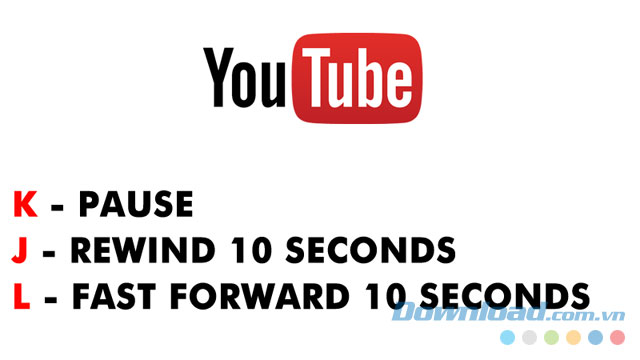 Phím tắt YouTube Phím tắt YouTube