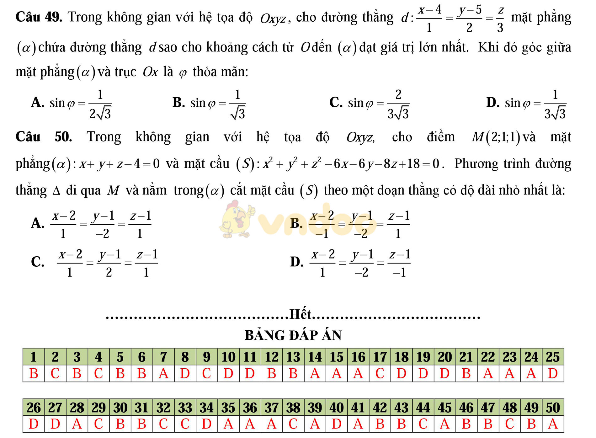 Bộ đề thi thử THPT Quốc gia năm 2017 môn Toán Bộ đề thi thử THPT Quốc gia năm 2017 môn Toán