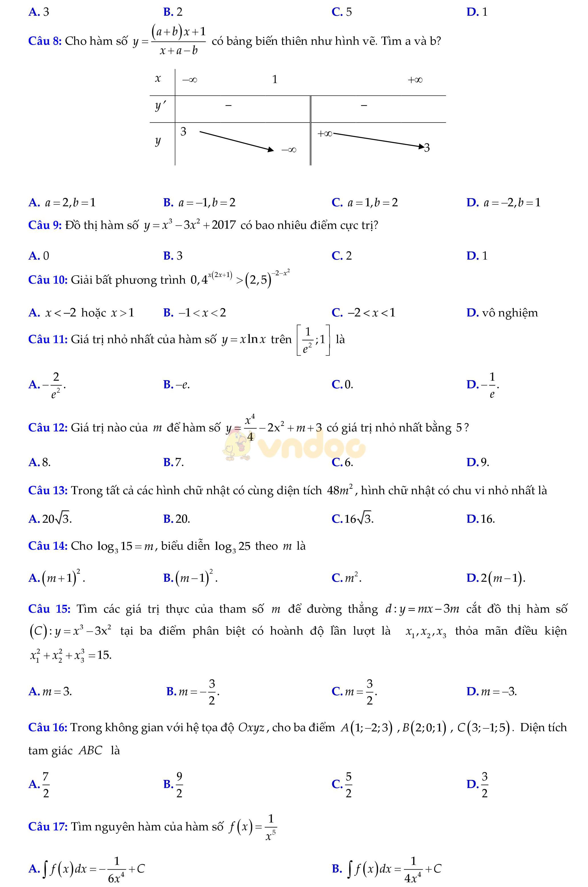Đề thi thử THPT Quốc gia năm 2017 môn Toán Đề thi thử THPT Quốc gia năm 2017 môn Toán