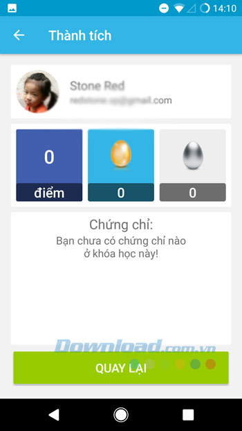 Thành tích học tập
