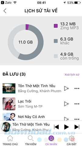 Lịch sử tải