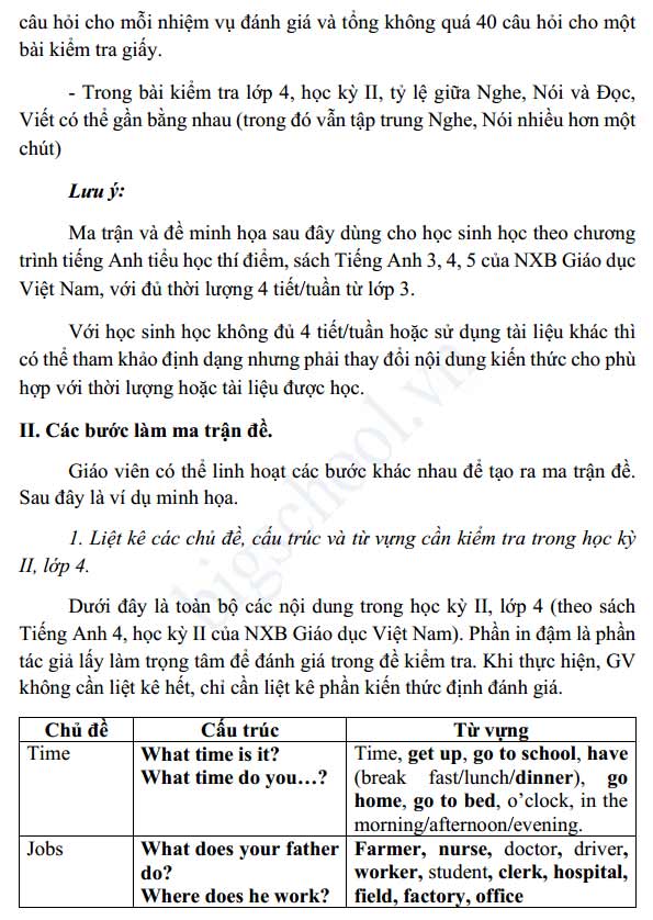 Ma trận và đề thi học kỳ 2 môn Tiếng Anh lớp 4 theo thông tư 22