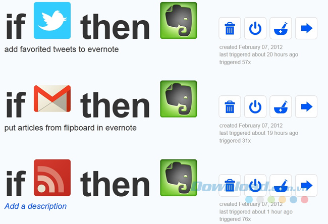Tự động gửi tin tới Evernote bằng ITTT