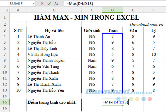 Hàm Max trong Excel