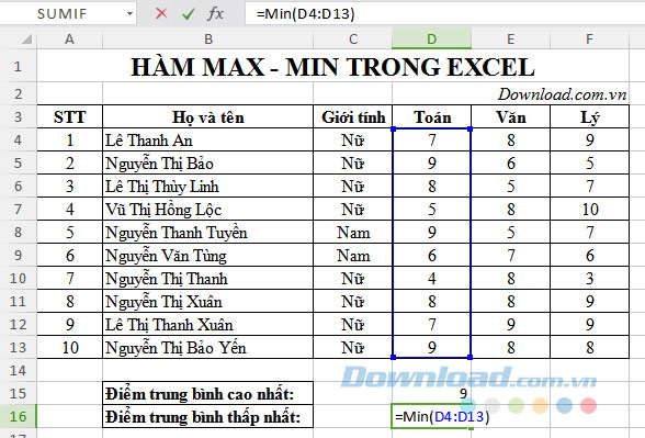 Hàm Min trong Excel
