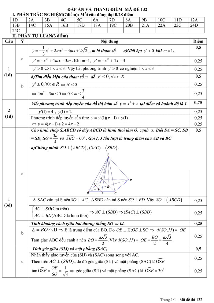 Đề thi học kì 2 lớp 11 môn Toán