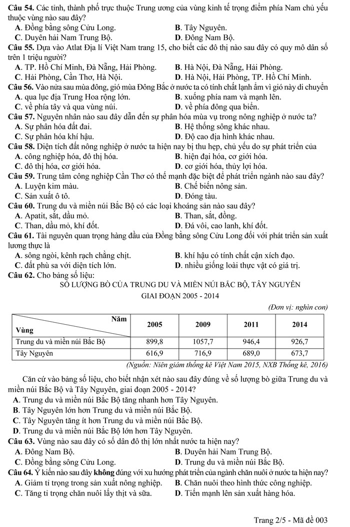 Đề thi minh họa THPT Quốc gia 2017 môn Địa lý - Lần 3