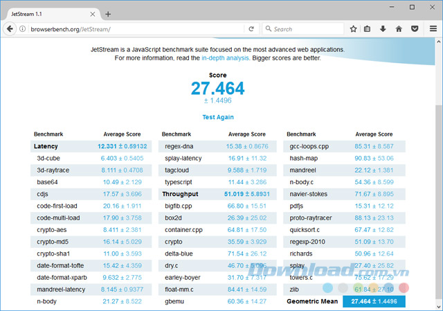 Đo Firefox bằng JetStream