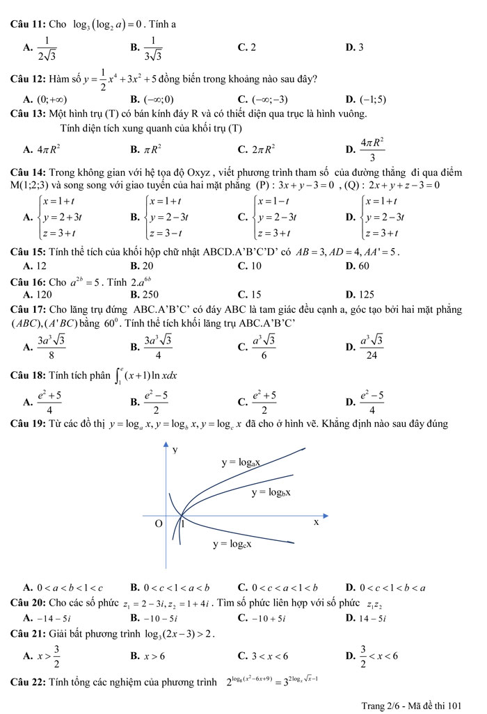 Đề thi thử THPT Quốc gia 2017 môn Toán