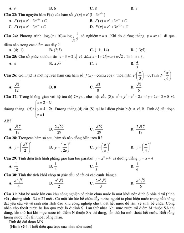 Đề thi thử THPT Quốc gia 2017 môn Toán