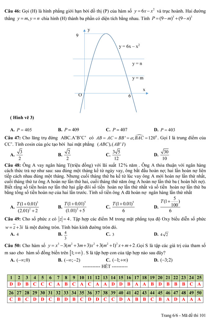 Đề thi thử THPT Quốc gia 2017 môn Toán