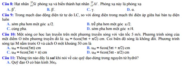 Đề thi thử THPT Quốc gia năm 2017 môn Vật lý