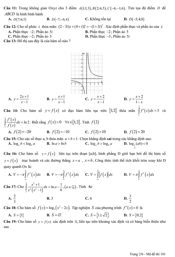 Đề thi thử THPT Quốc gia 2017 môn Toán